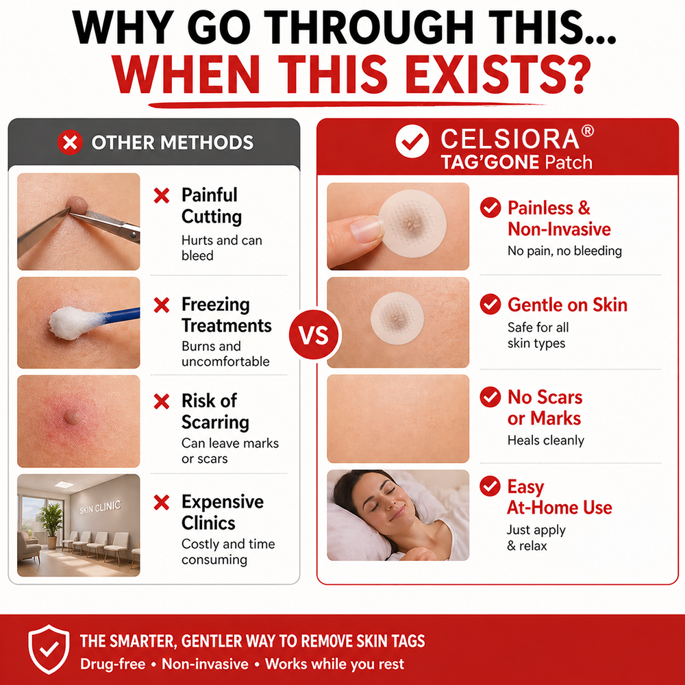 🎀Celsiora® 2-in-1 Microneedle & Hydrocolloid Patch | Raised Moles,Acne, Flat Warts & Skin Tags Remover | Improves Wrinkles, Scars & Blemishes | Invisible Pimple Patches for Face & Body