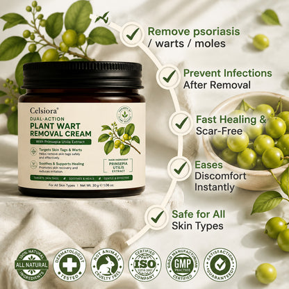 Celsiora®  SkinRepair Essence Cream (Removeswarts and skin growths,improves keratin buildupand seborrheic dermatitis,follicular keratosis, agespots)