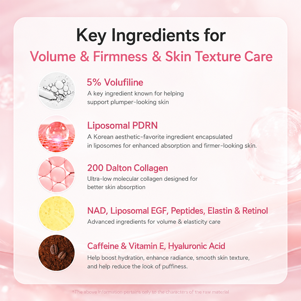 Celsiora® 🥚PDRN Collagen Repair Balm (Targets wrinkles and fine lines, smooths nasolabial folds and neck wrinkles, reduces frown lines and crow's feet)