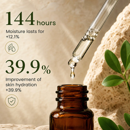 💧Celsiora® Seborrheic Dermatitis Relief Derm Serum