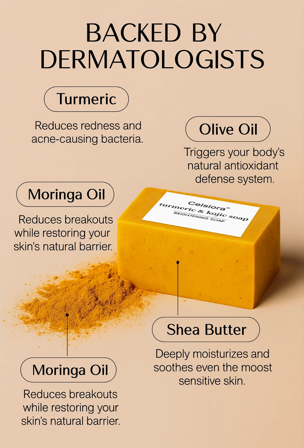 🔥BUY 2 GET 1 FREE🔥Turmeric Exfoliating Body Scrub-Celsiora®