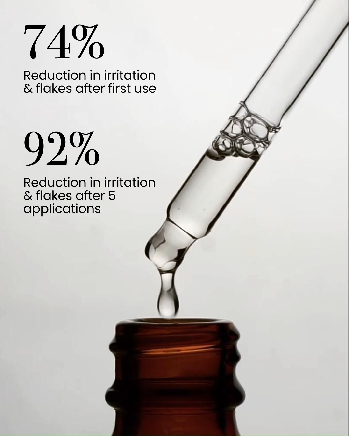 🍀Celsiora® Seborrheic Dermatitis Relief Derm Serum