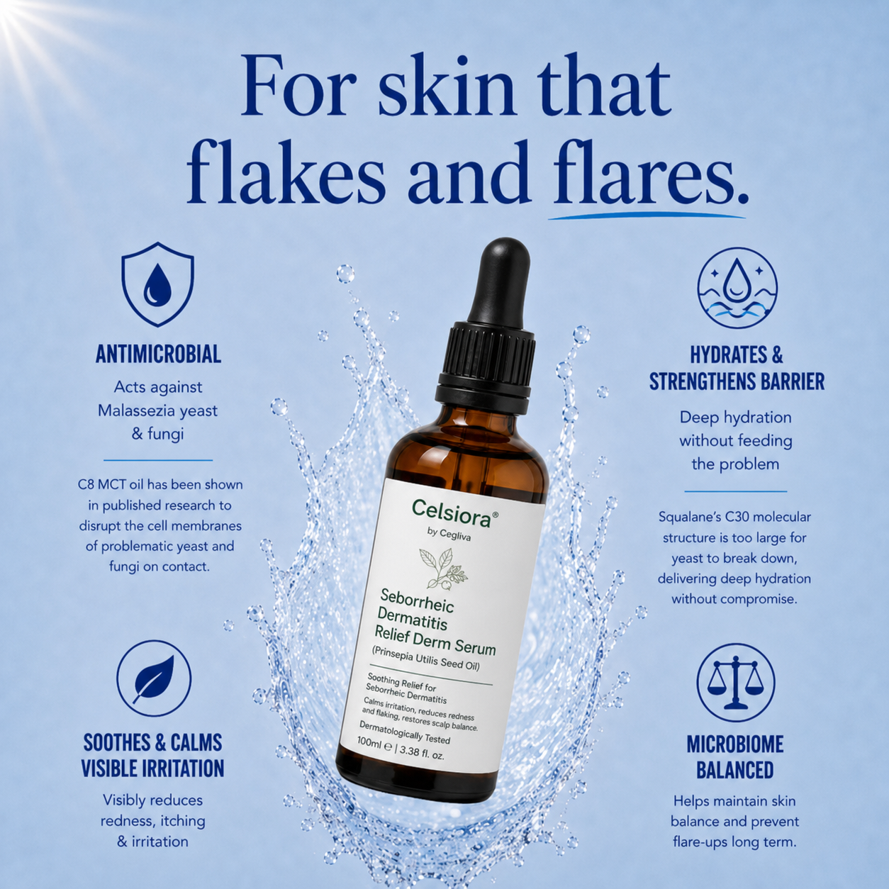 🍀Celsiora® Seborrheic Dermatitis Relief Derm Serum
