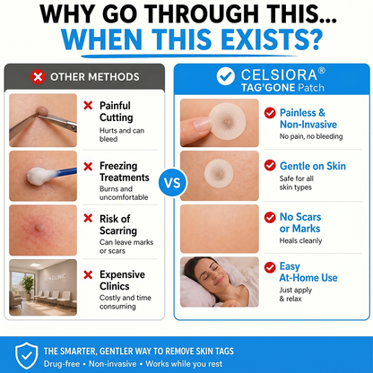 ⏱️Celsiora® 2-in-1 Microneedle & Hydrocolloid Patch | Raised Moles,Acne,  Flat Warts & Skin Tags Remover | Improves Wrinkles, Scars & Blemishes | Invisible Pimple Patches for Face & Body