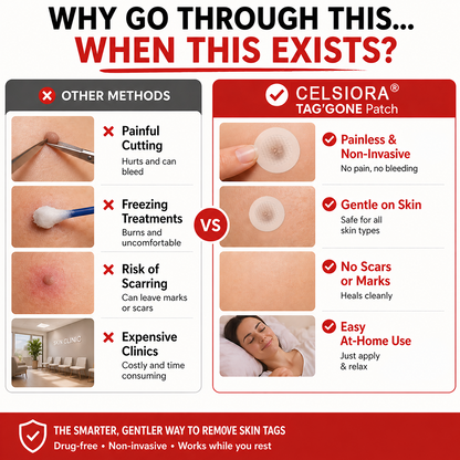 upsell🎀Celsiora® 2-in-1 Microneedle & Hydrocolloid Patch | Raised Moles,Acne,  Flat Warts & Skin Tags Remover | Improves Wrinkles, Scars & Blemishes | Invisible Pimple Patches for Face & Body