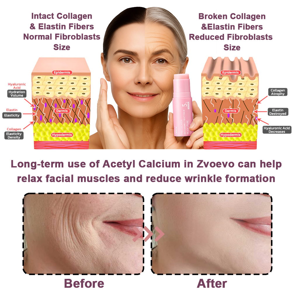 Celsiora® PDRN Collagen Repair Balm (Targets wrinkles and fine lines, smooths nasolabial folds and neck wrinkles, reduces frown lines and crow's feet)